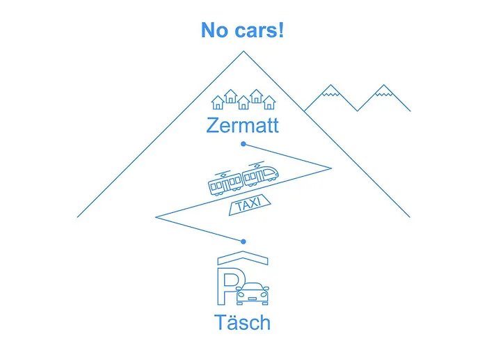 Dianthus-1 By Interhome Apartamento